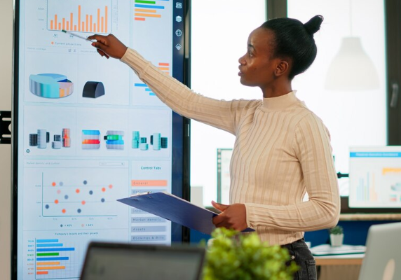 Performance Management